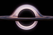 新手入门指南：宝盈（实测）